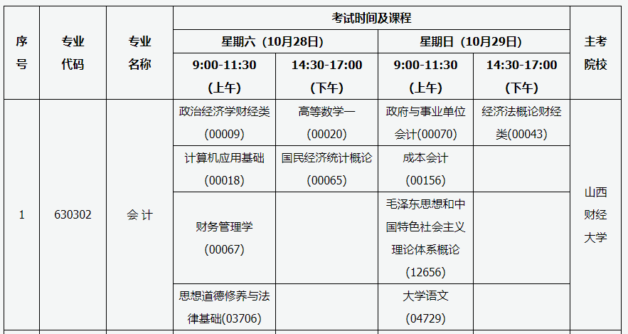 山西2023年10月自考时间：10月28日-29日