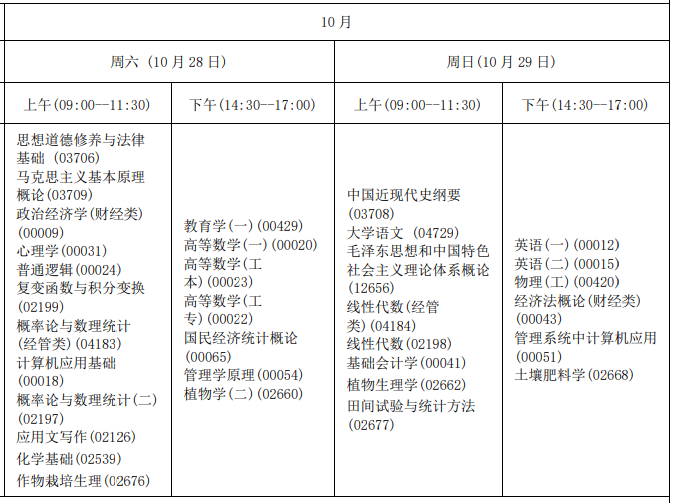 海南自考时间2023年10月具体时间：10月28日至29日