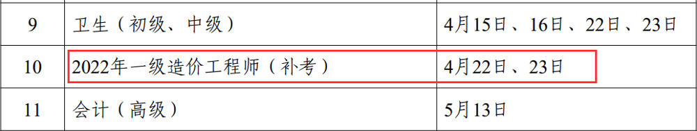 2022一级造价工程师补考时间：2023年4月22、23日