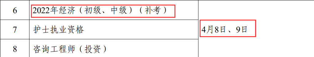 2022初级经济师补考时间：2023年4月8日、9日