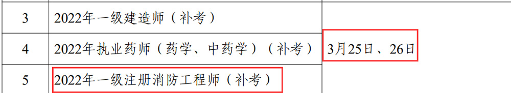2022一级消防工程师补考时间：2023年3月25日、26日