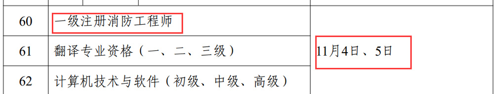 2023年一级消防工程师考试时间已公布：11月4日、5日