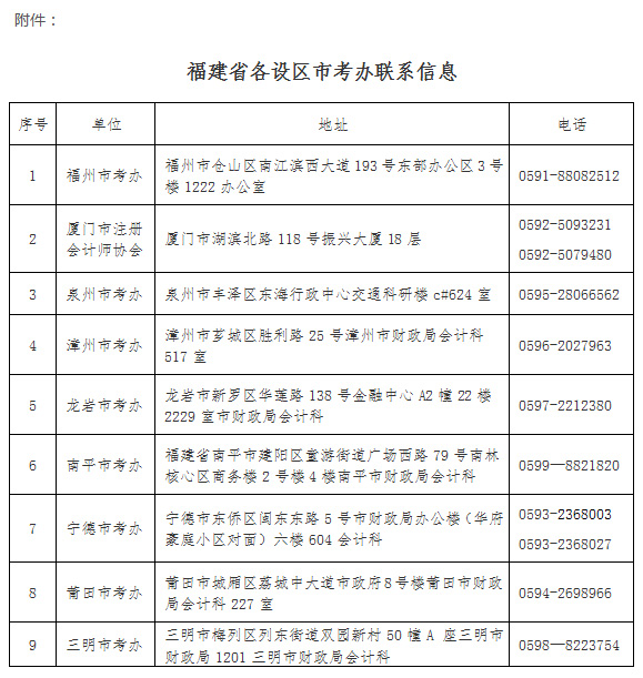 2022年福建注册会计师证书领取时间及地点