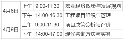 2023年贵州咨询工程师考试时间：2023年4月8-4月9日