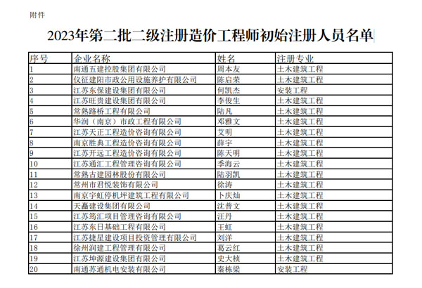 2023年江苏第二批二级造价工程师注册人员名单的公示（共20人）