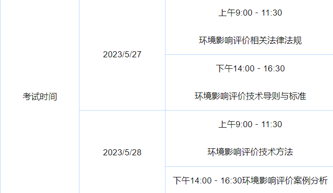 2023年江西环境影响评价师考试时间：5月27日-28日