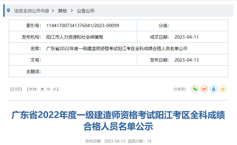 2022年阳江一级建造师成绩合格人员名单：共157人