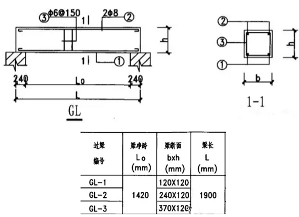 装配式建筑中，砼预制构件工程量如何计算.png