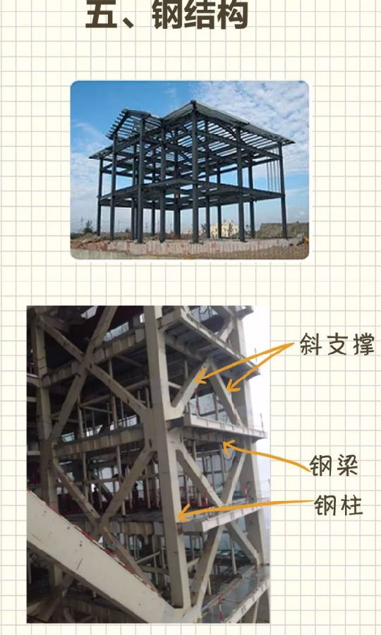 钢结构1